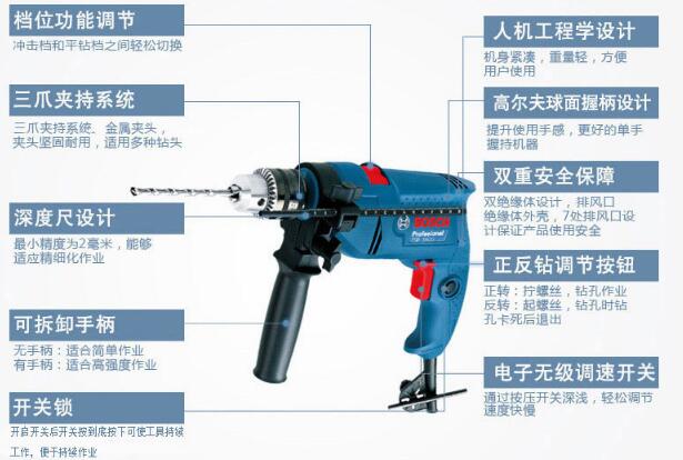 博世电锤修理方法,博世轻型电锤不锤原因及解决方法