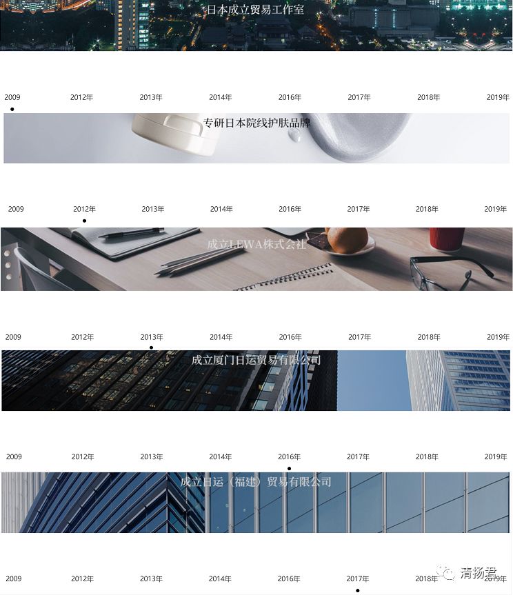 luara日本旗舰店,luara是微商产品吗