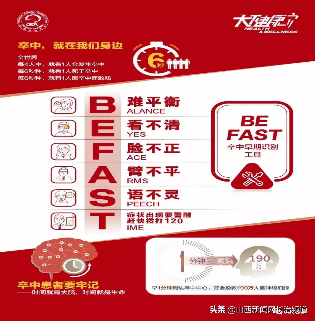 长治医学院附属和济医院服务平台,长治附属和济医院官网