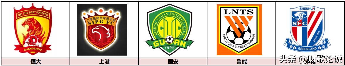 全球足球俱乐部大全,广州影豹足球俱乐部队徽