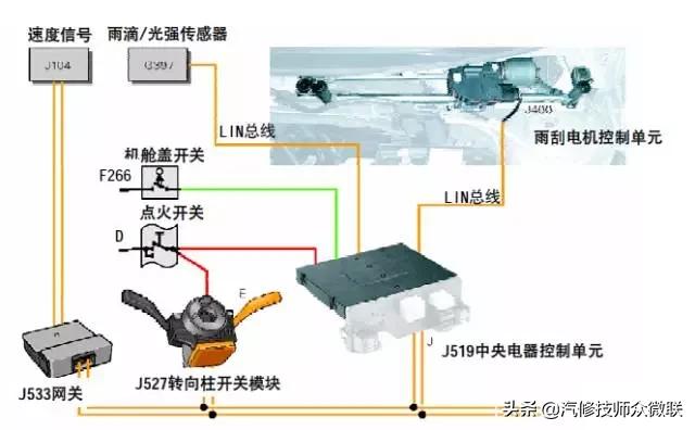 10款速腾空调控制单元,大众速腾电子控制单元