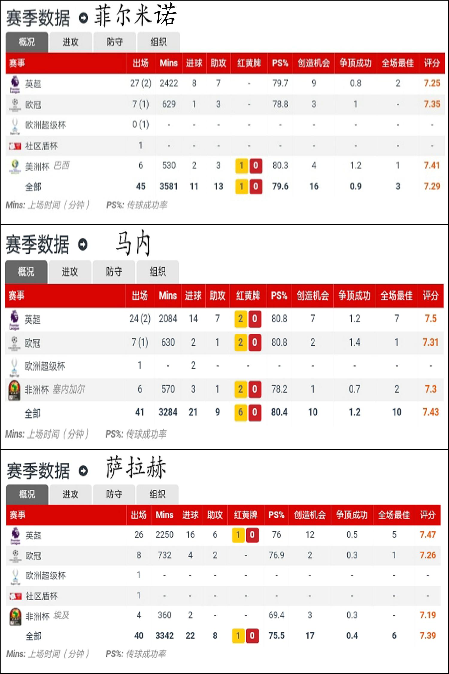 群英荟萃有哪些武将,群英荟萃怎么选