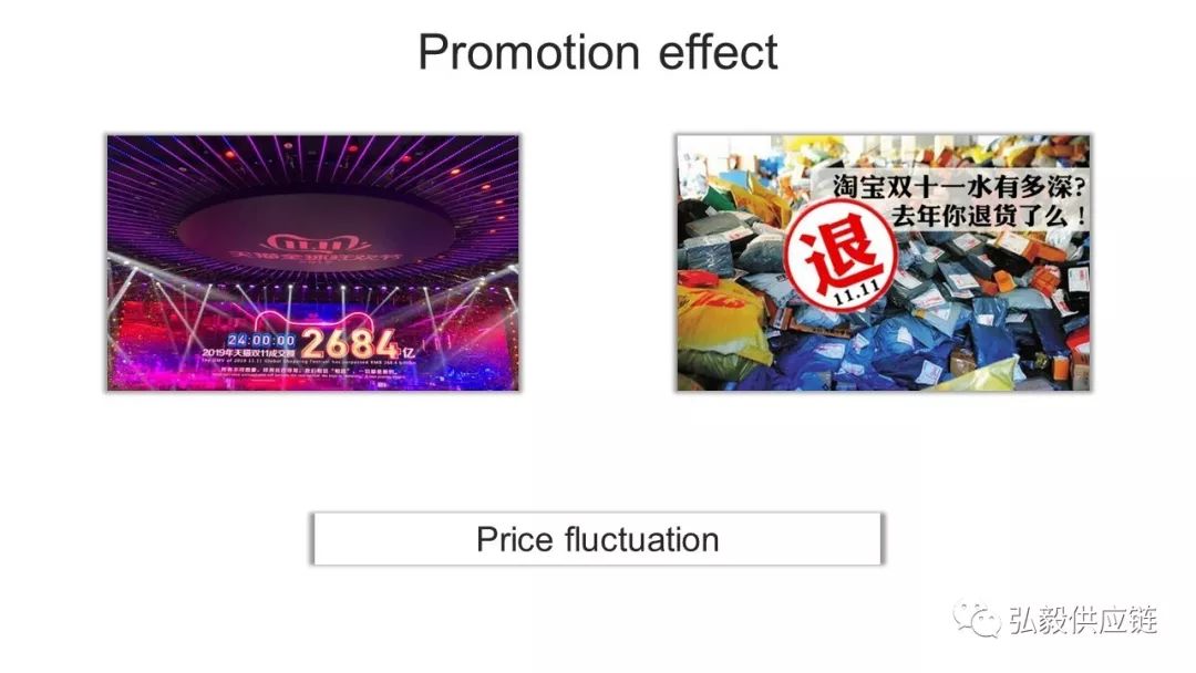 牛鞭效应要分析什么,用通俗的话解释牛鞭效应