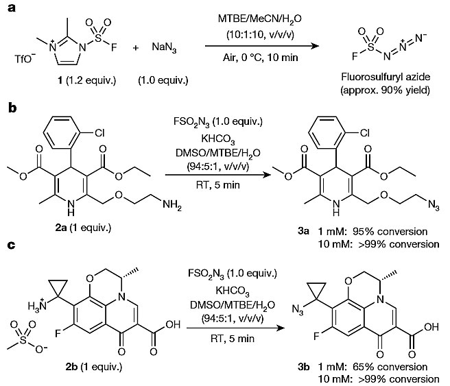 上海有机所最新消息,上海有机所临港园区效果图