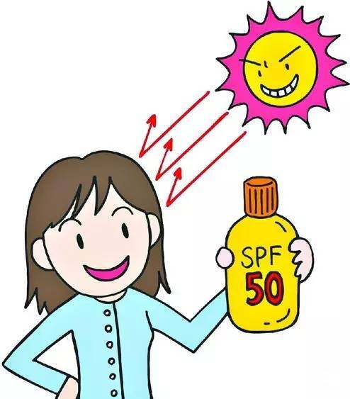 怎样买防晒霜是正确的,如何购买合适的防晒霜