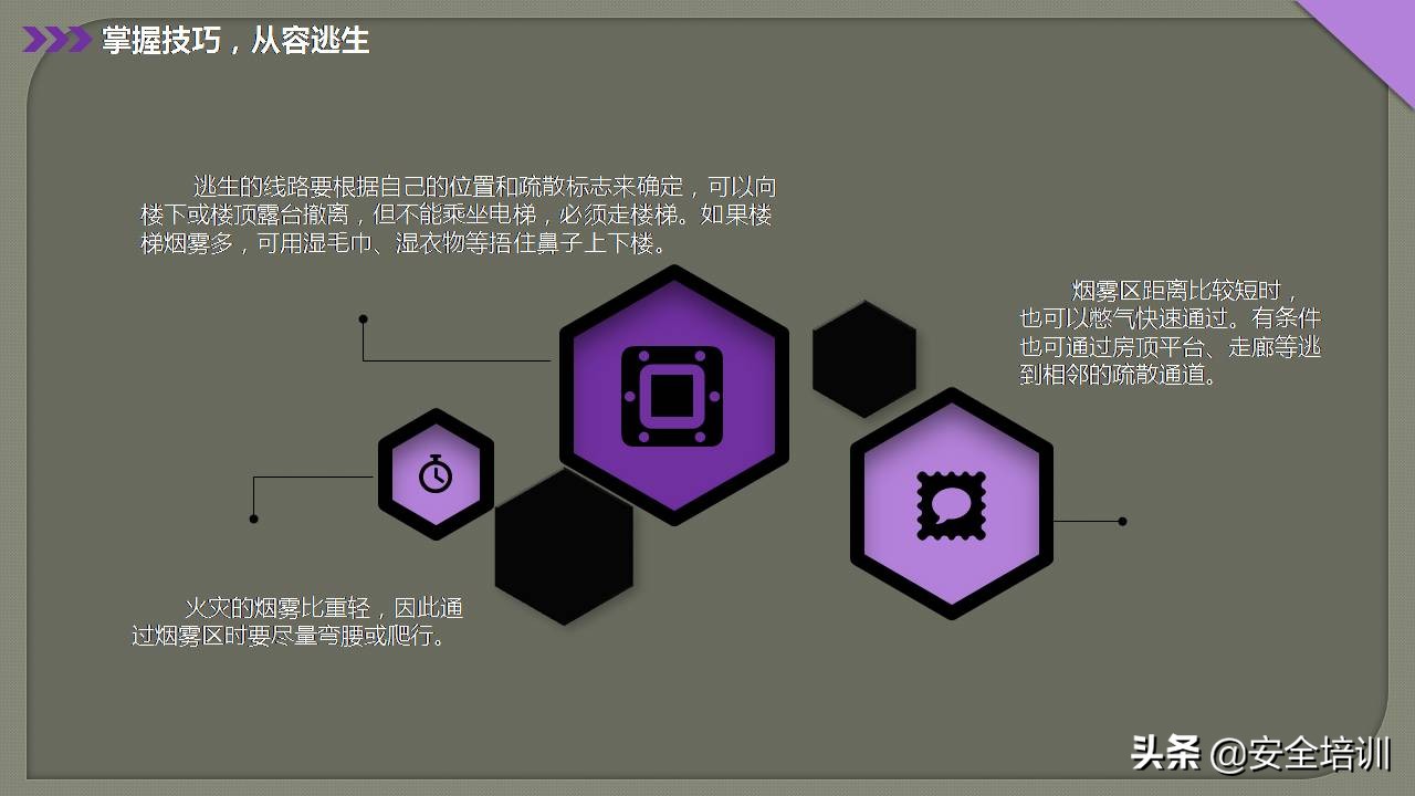 对公司安全管理和培训建议,特种设备安全管理培训试题