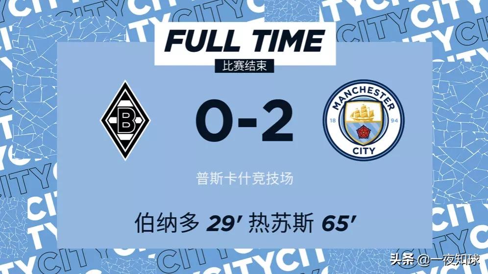 曼城得过欧冠冠军吗,曼城欧冠冠军是哪一年