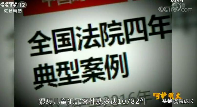 孩子的性教育从什么时候开始,该怎么对孩子进行性教育