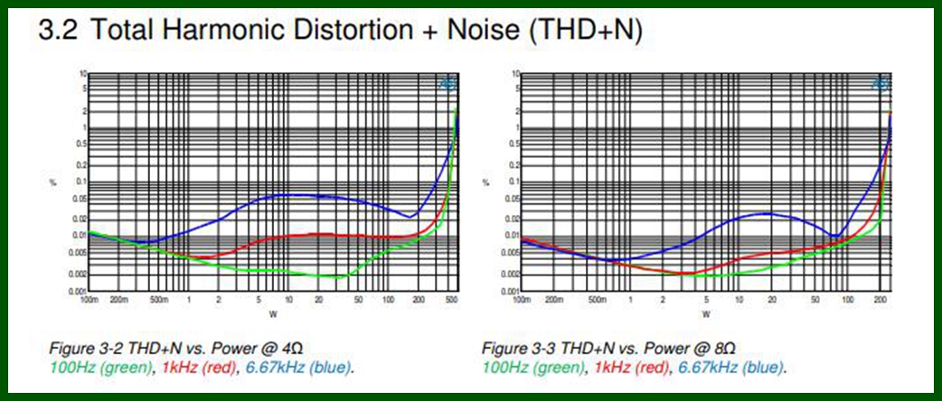 自己动手组装100元的功放,组装一台高功率功放要多少配件