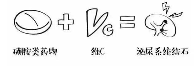 牢记5条用药常识关键时刻能救命,请牢记这10个穴位关键时刻能急救