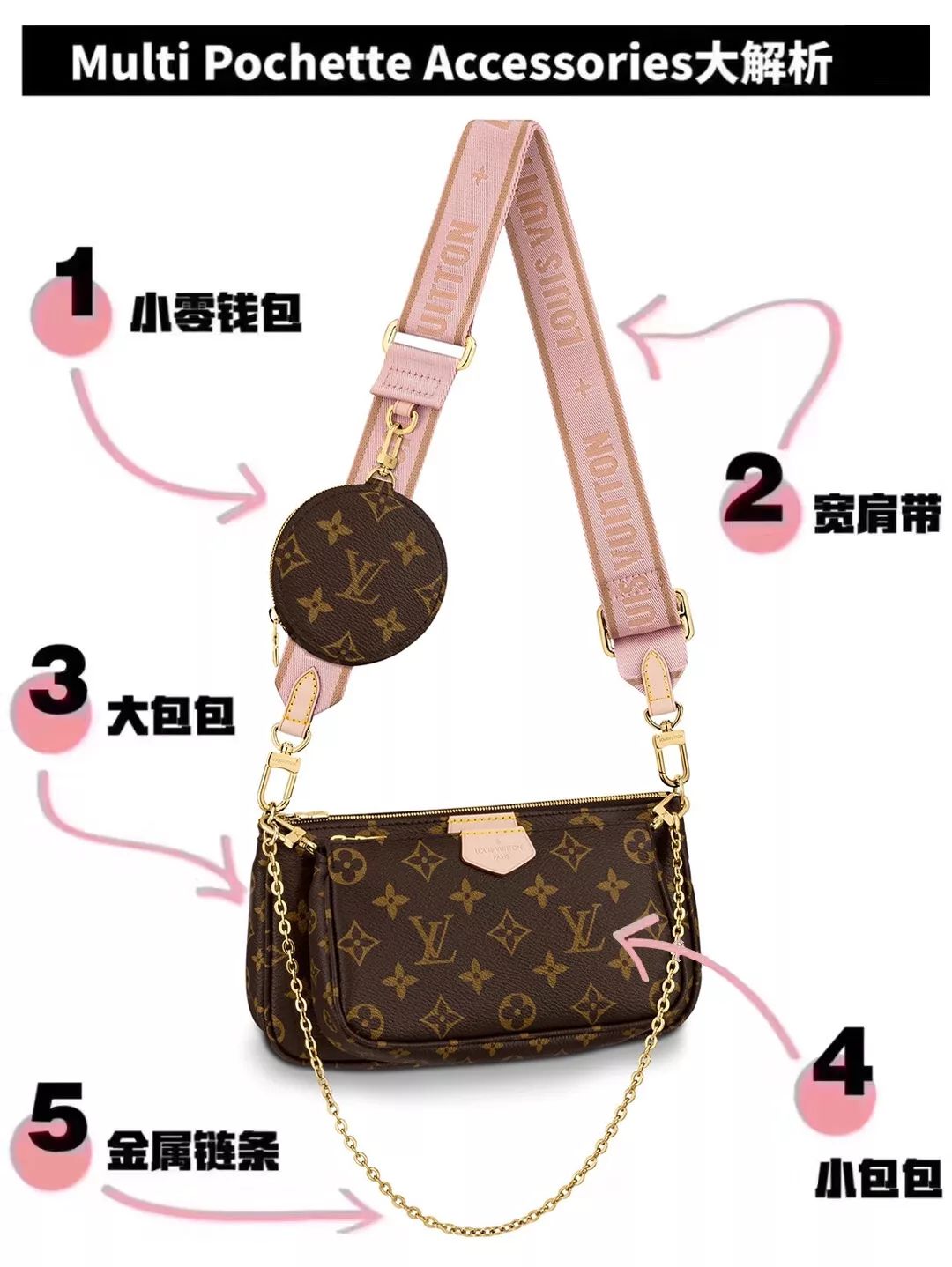 五合一lv包背法,lvfavourite包的背法