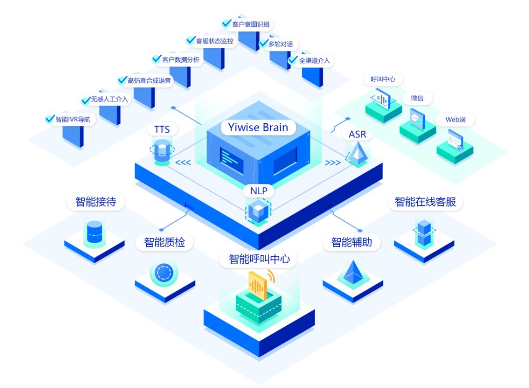 小米11和iphone11选哪一个,iphone11与小米11怎么选择