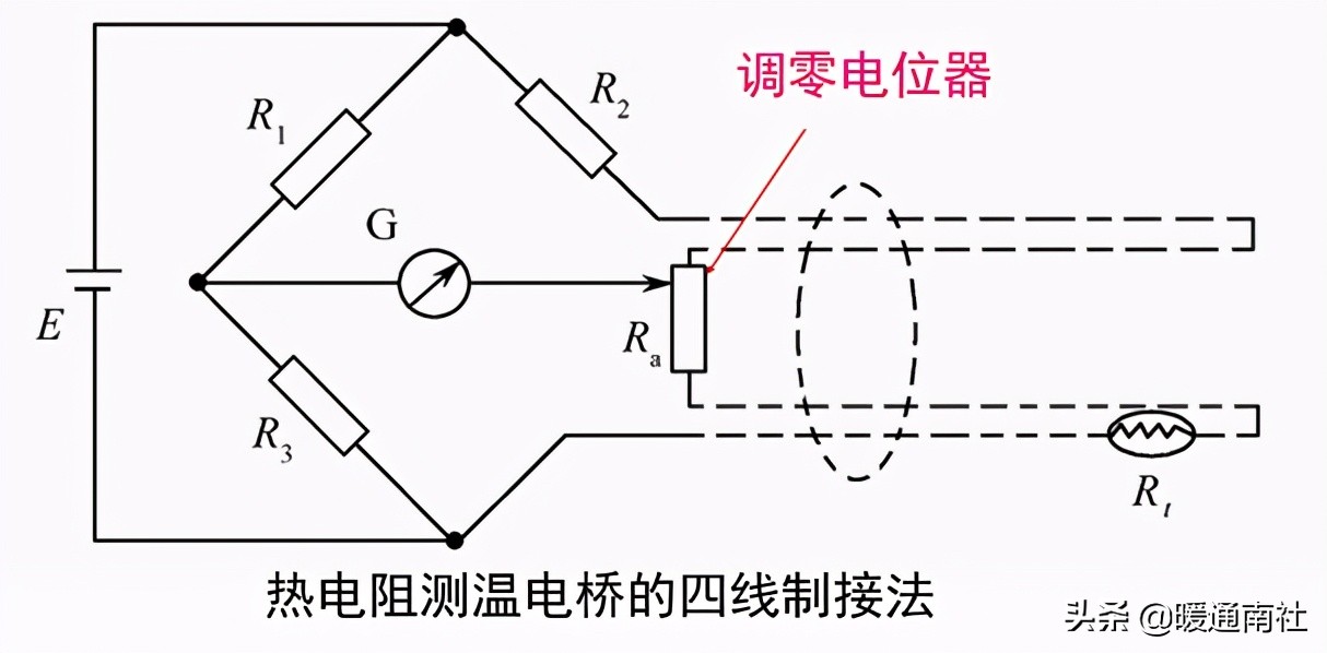 妤煎畤鑷帶鍩虹鐭ヨ瘑绠楅噺,妤煎畤鑷帶鍩虹鐭ヨ瘑澶у叏