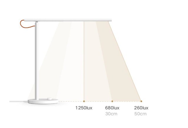 小米护眼灯真的有用吗,179元的小米防蓝光眼镜