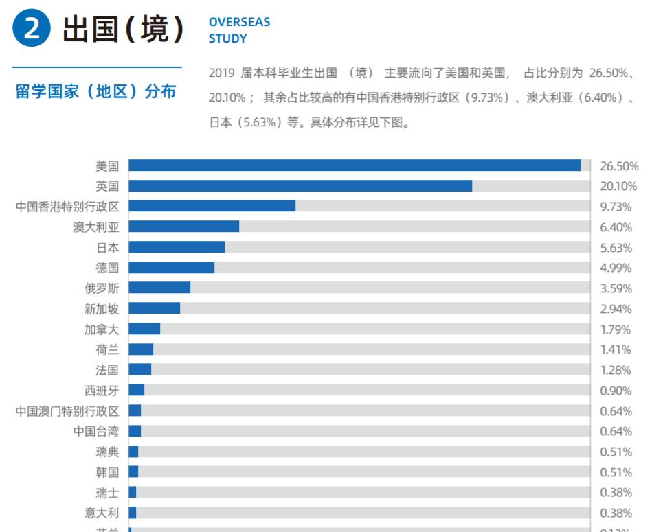 强基计划·吉林大学没落了？她的实力有多强