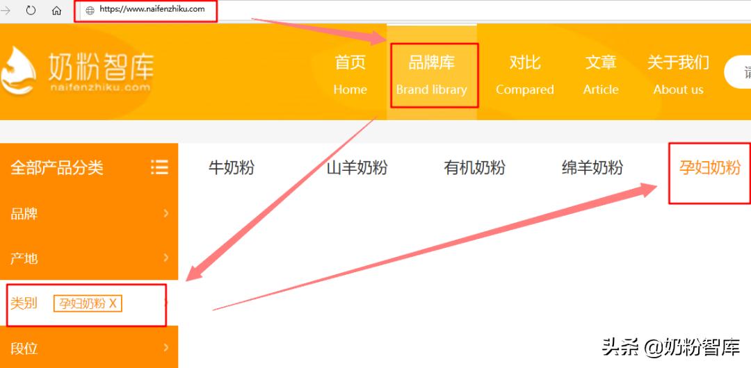 孕期需要了解的10件事,孕期知识大全集