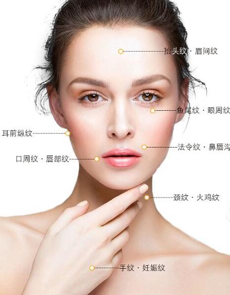 胶原蛋白肽抗皱紧致真实测评,胶原蛋白和微整的区别