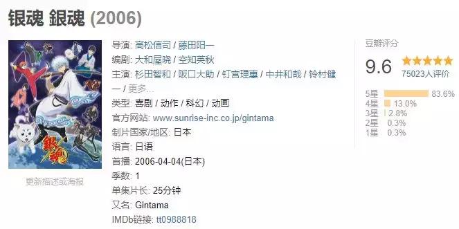 富坚义博和鸟山明谁厉害,鸟山明和富坚义博北条司的合照