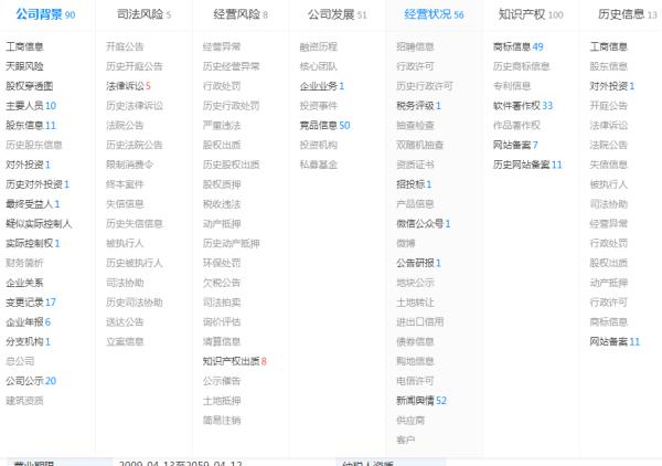 目前最好的酒店管理系统,免费的酒店管理系统哪个好用