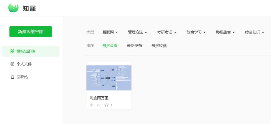 思维导图简单漂亮画法有背景,思维导图怎么做简单好看图片手绘