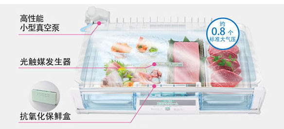 博世冰箱和西门子冰箱哪个更好,价格一样西门子和美的冰箱怎么选