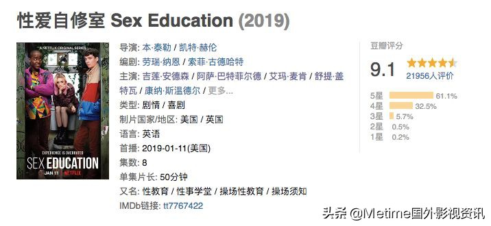 性教育第一季女主,性教育女主角