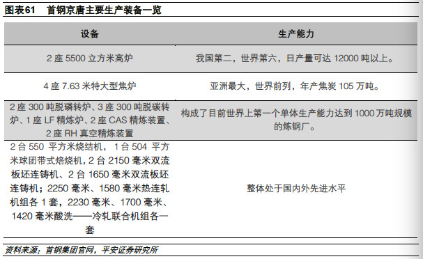 河北为什么钢铁产量高,2023河北省钢铁企业产量排名