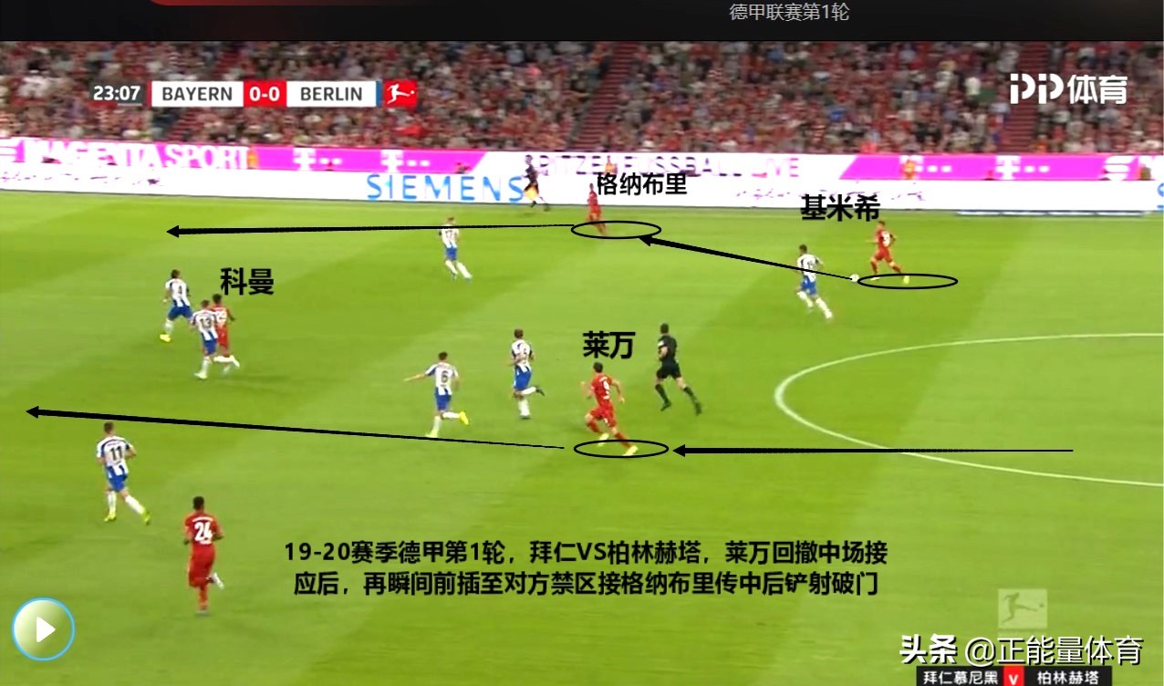 莱万50个进球,莱万5大联赛第一射手