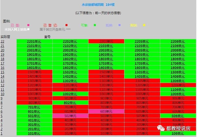 福州最好卖的二手房是什么,福州房价下跌最多的区域