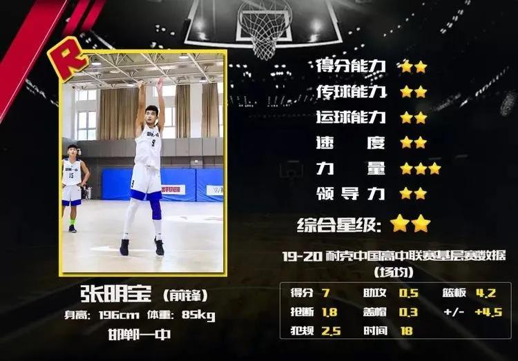 邯郸一中篮球队总决赛,邯郸市一中篮球队比赛视频