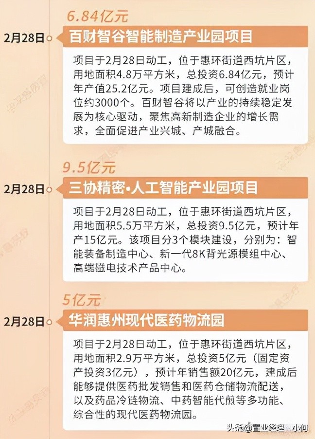 分析一下仲恺,为什么那么多人看好惠州仲恺