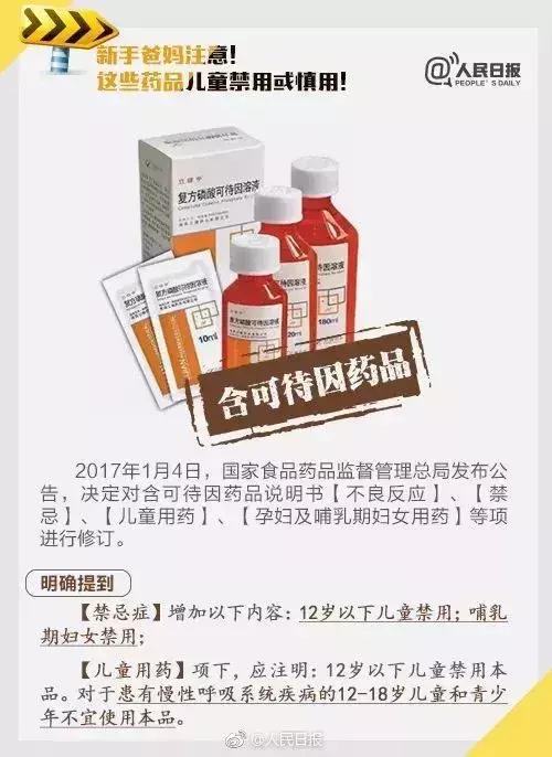 注意这12个药品将被禁用,注意这6类药不能用热水送服