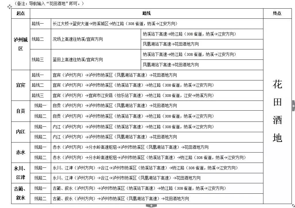 元宵花灯太美了,春季赏花郁金香太美了