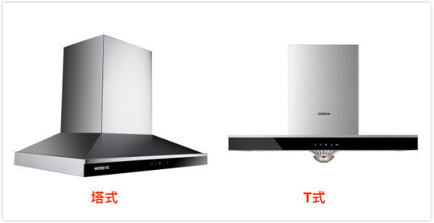 抽油烟机侧吸和直吸哪个吸力好,抽油烟机买顶吸还是侧吸好用