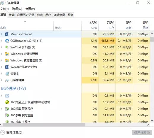 怎么看懂电脑任务管理器,电脑里最好用的任务管理器