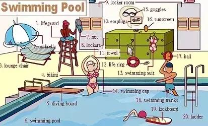 英语听力场景词汇大汇总,高一、高二、高三均适用