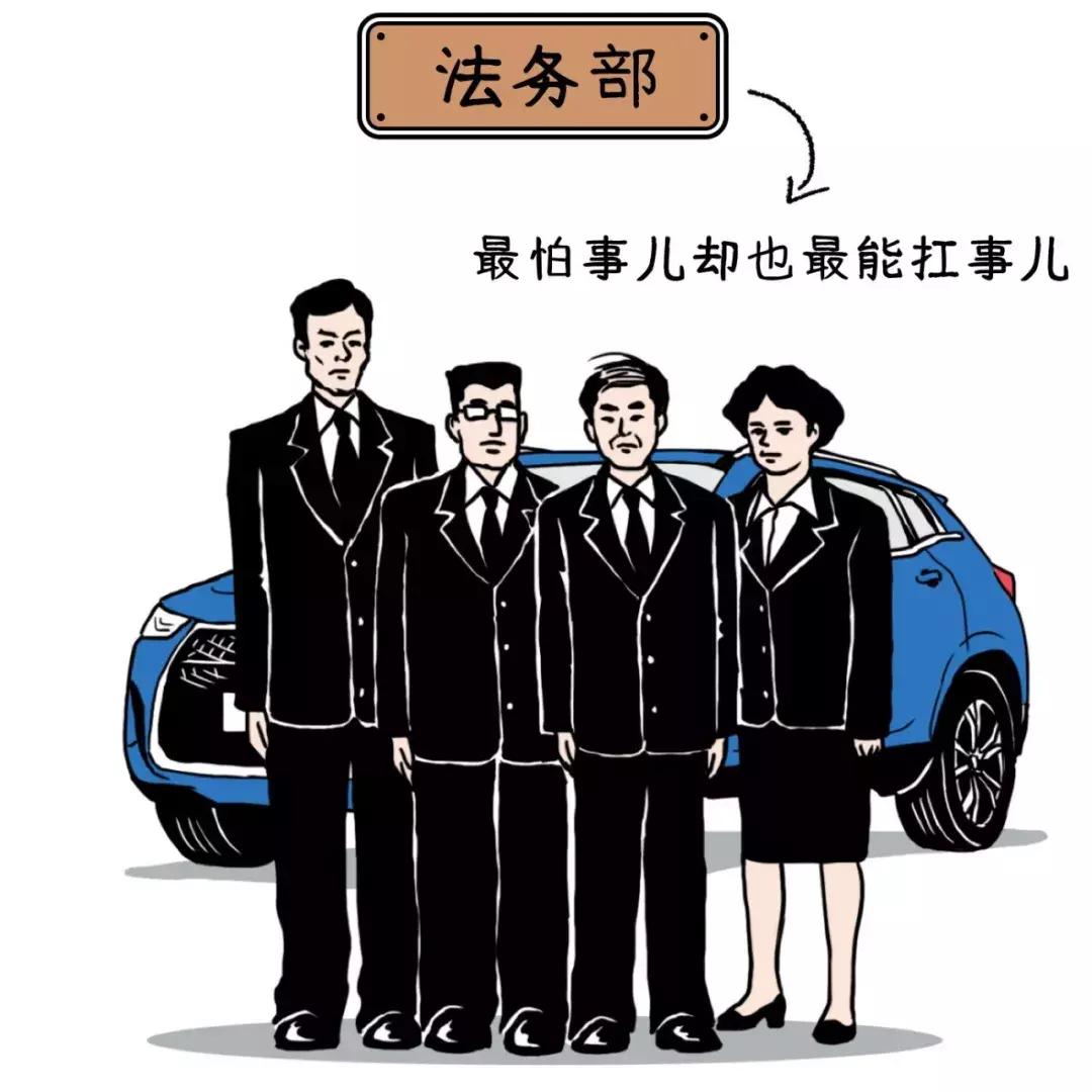 爆笑总结各部门同事特点,和领导相处搞笑总结