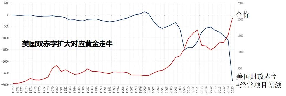 平安期货怎么看账户分析,平安期货有哪些下单策略