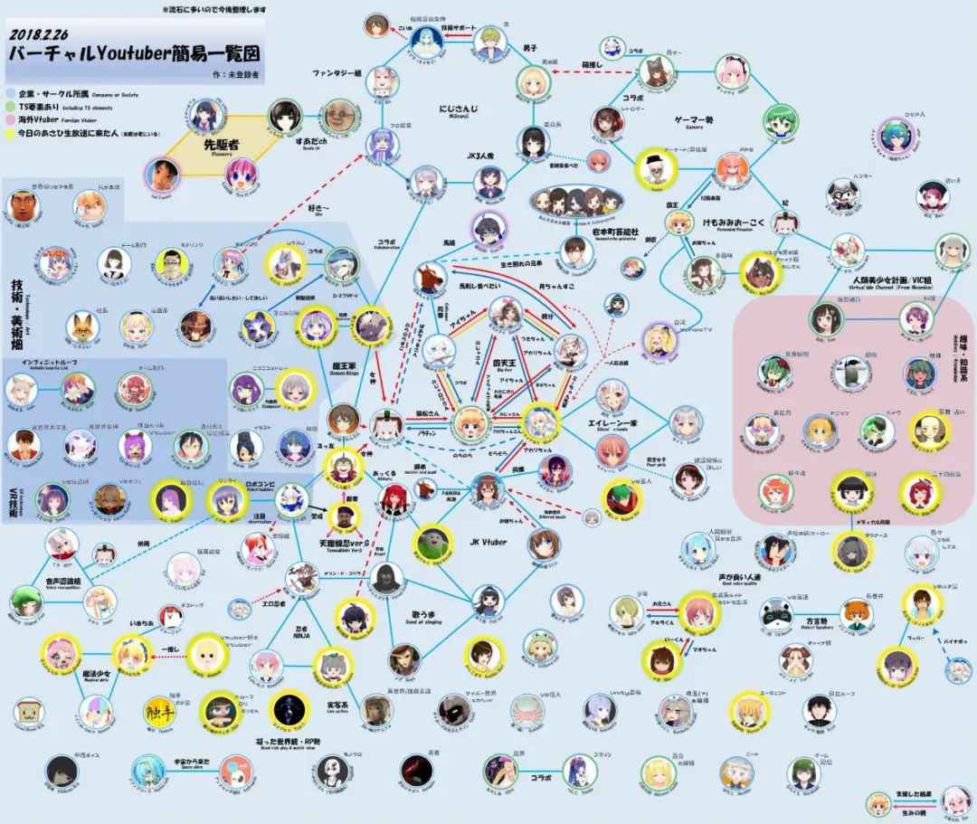 冯提莫和b站近期直播,冯提莫去b站直播了么