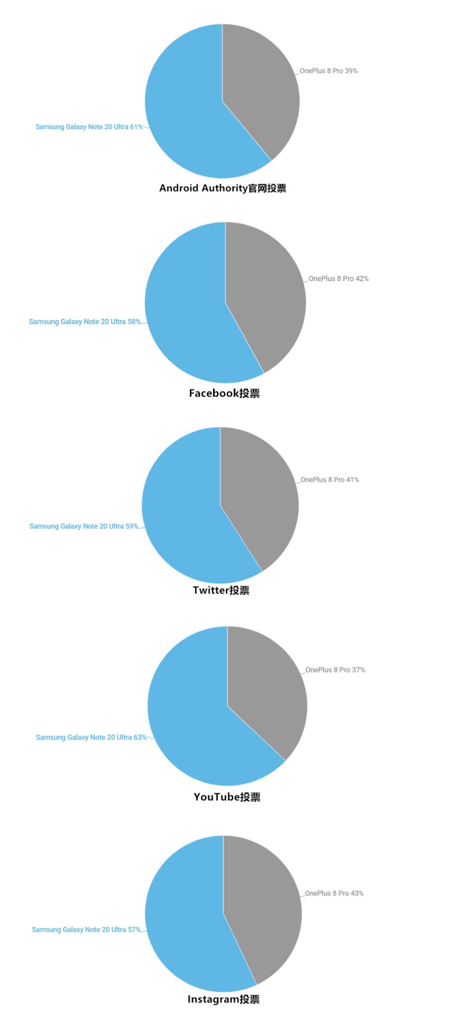 2017最佳安卓手机品牌荣登榜首,国产安卓手机哪个品牌最好