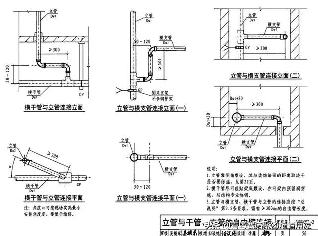 常用给水排水管道材料有哪几种,给水排水分别用什么管材