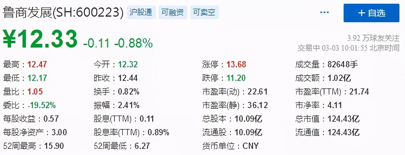比茅台暴利的生意,比茅台更暴利的生意