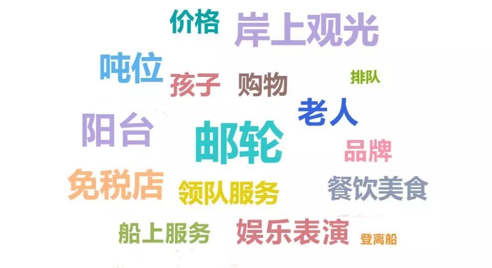 暑假出游有效省钱攻略,暑假邮轮之旅