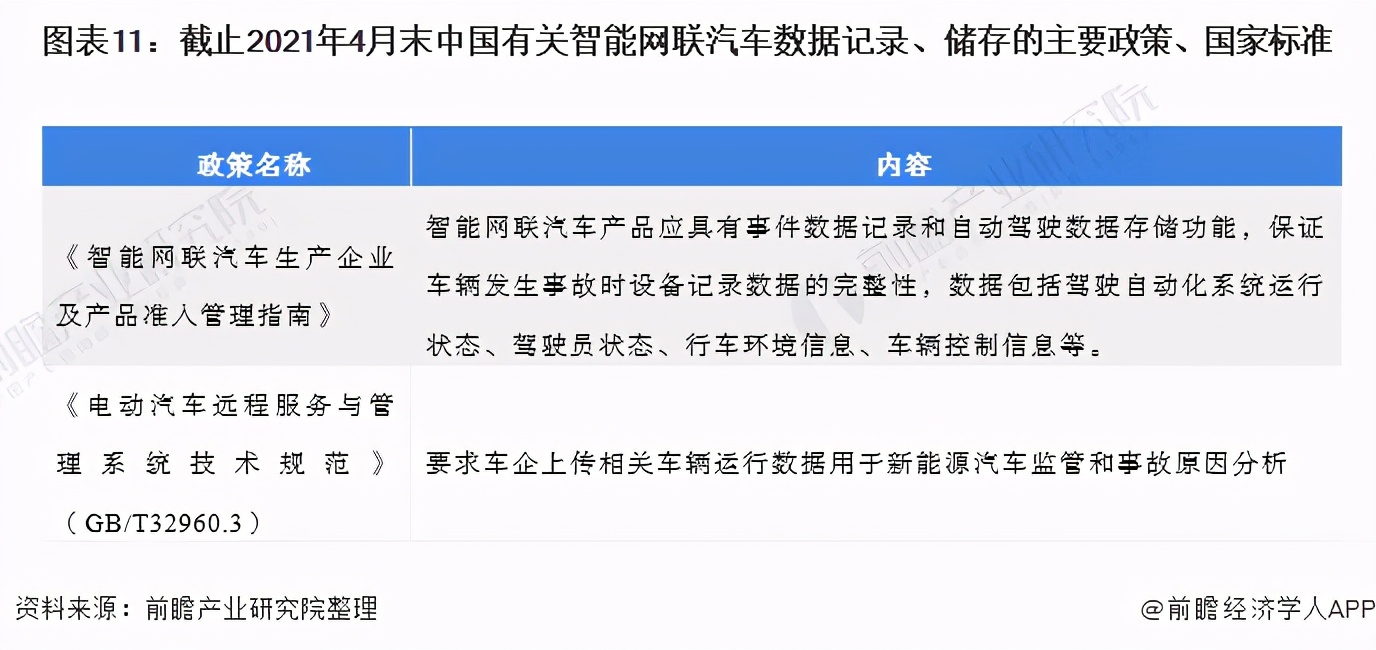 特斯拉出现过多少次刹车失灵,最新特斯拉高速测试刹车失效事件
