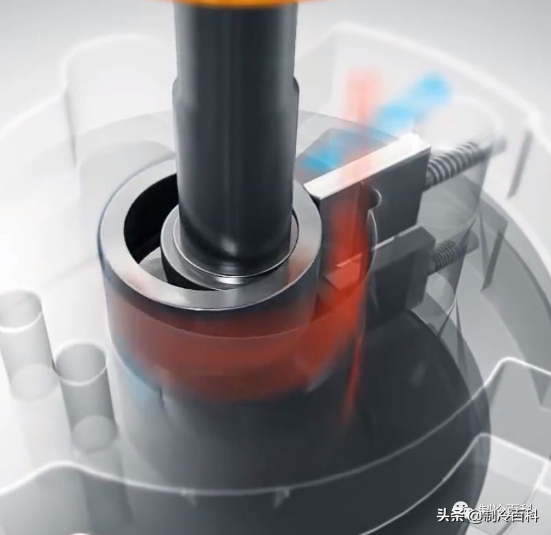 制冷压缩机常见故障与原因分析,制冷压缩机种类大全