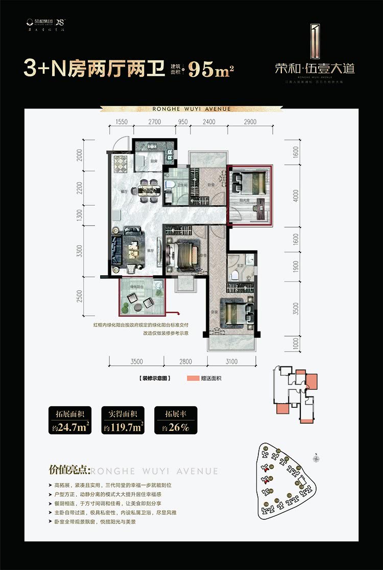 荣和伍壹大道户型全点评，55㎡做2房，77㎡做3房，这也太精了吧