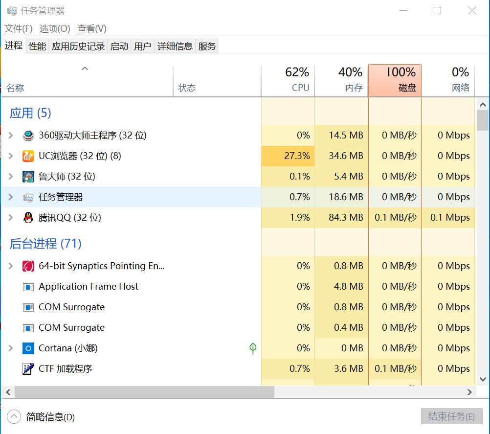 拍卖会上9000元能拍到什么东西,thinkpadt440s全部参数