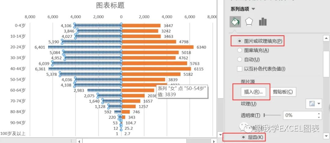excel人口普查,excel全国人口普查统计表格怎么做