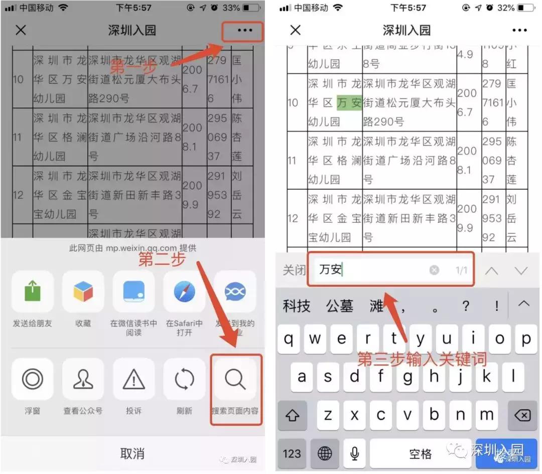 教育局点名！这4所不合格！深圳龙华民办幼儿园最新年检结果出炉