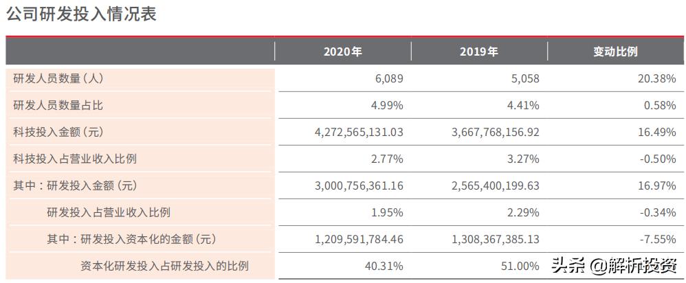 顺丰股价暴跌的真实原因,顺丰股价为何一跌再跌